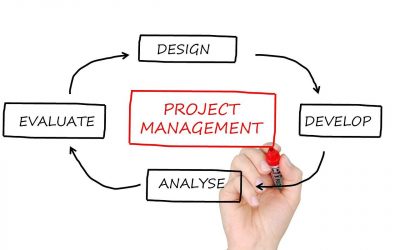 Good Project Management in Automated Manufacturing